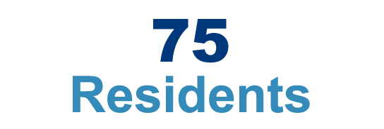 75 Residents